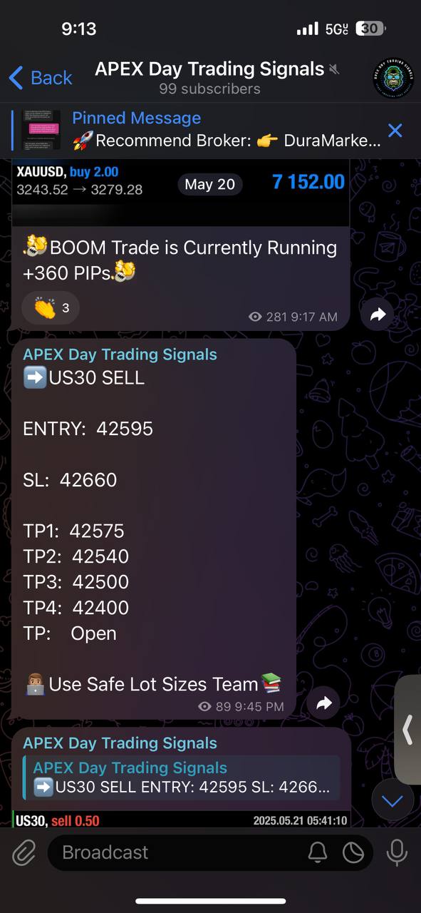 APEX DAY TRADING SIGNALS: 1 MONTH ACCESS