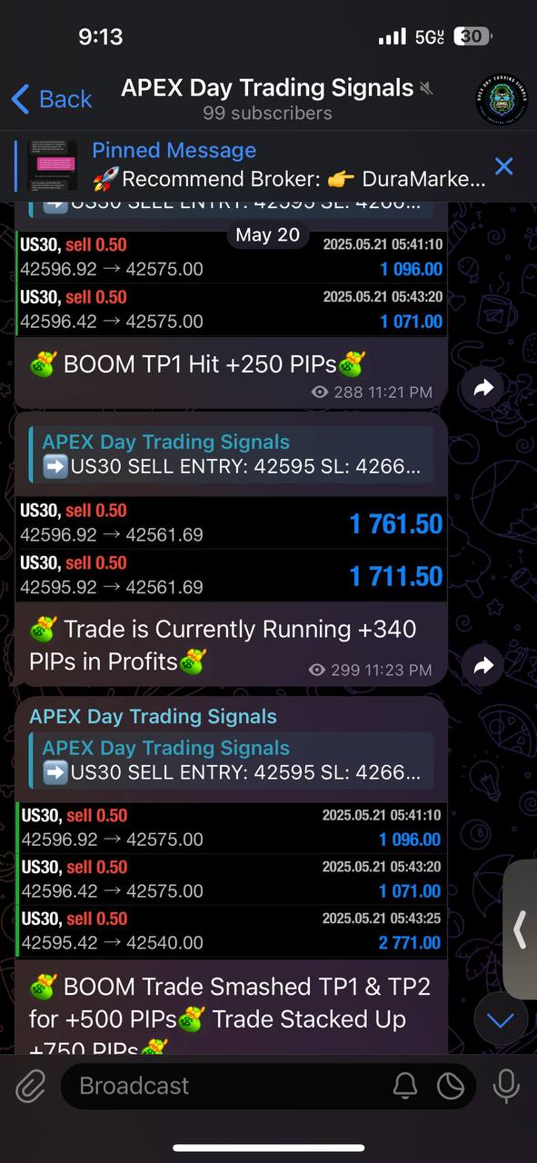 APEX DAY TRADING SIGNALS: 1 MONTH ACCESS