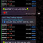 APEX DAY TRADING SIGNALS: 1 YEAR ACCESS