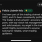 APEX DAY TRADING SIGNALS: 1 YEAR ACCESS