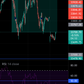 US30 Signals: 6 Months Telegram Group Access
