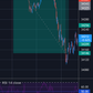 US30 Signals: 6 Months Telegram Group Access